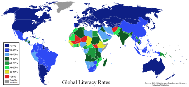global-literacy-rates-analytics